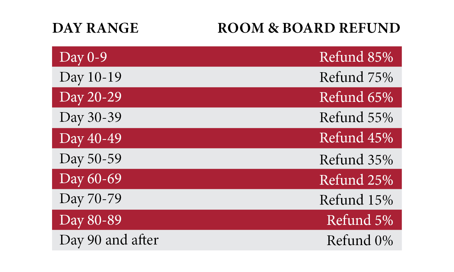 Refund Policy 1