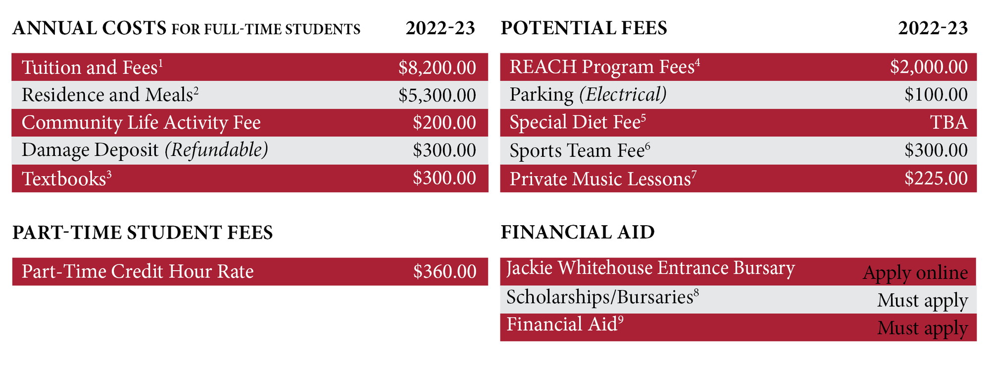Financial Information 2022-2023